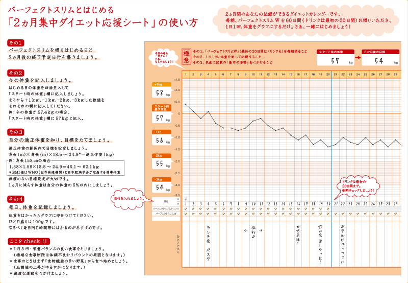 ２ヵ月集中ダイエット応援シート 健康食品 サプリメント通販のファンケルオンライン