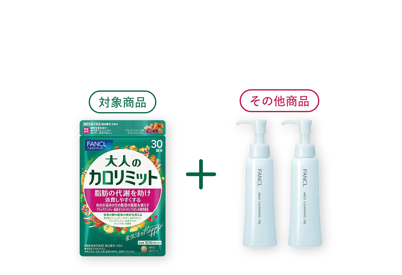 対象商品：大人のカロリミット ＋ その他の商品
