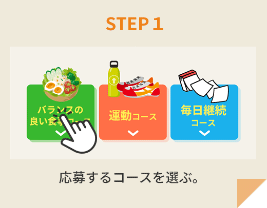 STEP1 応募するコースを選ぶ。