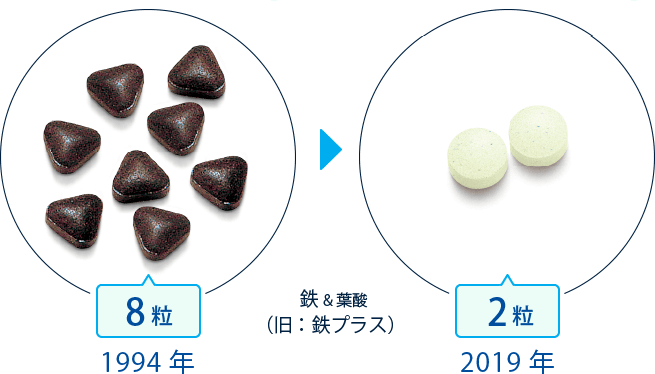健康食品のこだわり│健康食品・サプリメント通販のファンケルオンライン