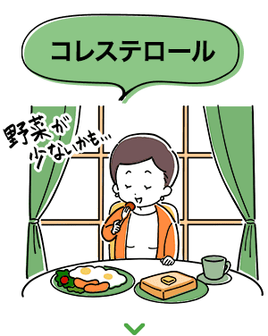 コレステロール