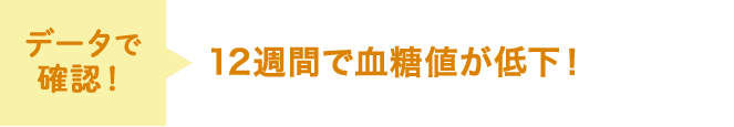 データで確認！ 12週間で血糖値低下