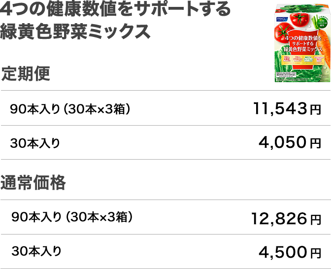 4つの健康数値をサポートする緑黄色野菜ミックス 定期便 90本入り（30本×3箱）11,543円 30本入り 4,050円 通常価格 9本入り（30本×3箱）12,826円 30本入り 4,500円