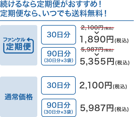 続けるなら定期便がおすすめ！定期便なら、いつでも送料無料！ ファンケル定期便 30日分 2,100円（税込）→ 1,890円（税込） 90日分（30日分×3袋） 5,987円（税込）→5,355円（税込） 通常価格 30日分 2,100円（税込） 90日分（30日分×3袋） 5,987円（税込）