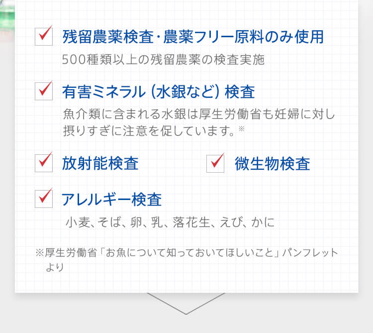 Fanclの葉酸サプリ Mama Lula ママルラ Fanclの葉酸サプリ Mama Lula ママルラ