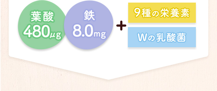 Fanclの葉酸サプリ Mama Lula ママルラ