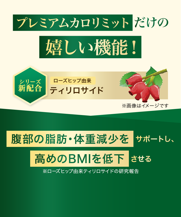 プレミアムカロリミットだけの嬉しい機能! シリーズ新配合 ローズヒップ由来 ティリロサイド 腹部の脂肪・体重減少をサポートし高めのBMIを低下させる