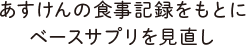 あすけんの食事記録をもとにベースサプリを見直し