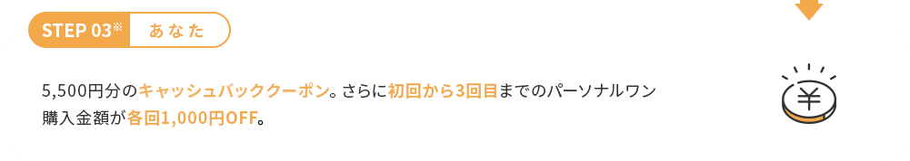 STEP 03※ あなた 5,500円分のキャッシュバッククーポン。さらに初回から3回目までのパーソナルワン購入金額が各回1,000円OFF。