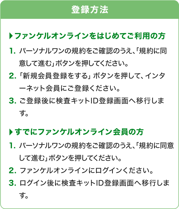 登録方法のご案内（SP）