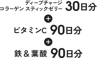 マルチビタミン90日分（30日分×3袋）＋亜鉛（限定パッケージ）90日分（30日分×3袋）4,094円（税込）[通常価格4,310円（税込み）]
