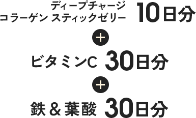 マルチビタミン30日分＋亜鉛（限定パッケージ）30日分1,436円（税込）[通常価格1,512円（税込み）]