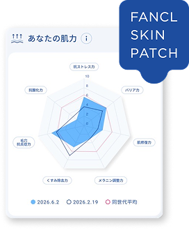 FANCL SKIN PATCH