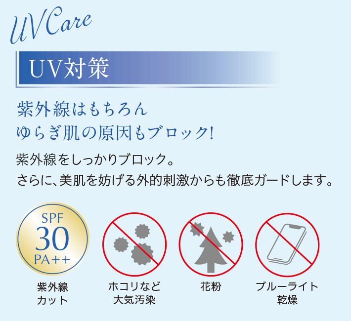 UV対策　春の紫外線はもちろん揺らぎ肌の原因もブロック！