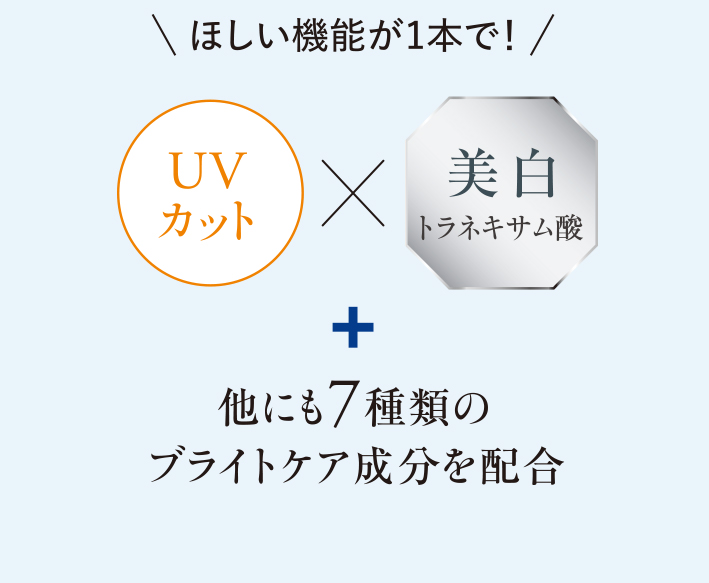 ほしい機能が１本で！　UVカット×美白トラネキサム酸　他にも７種類のブライトケア成分を配合