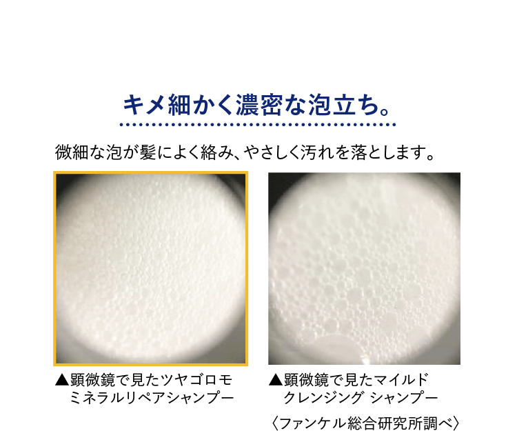 キメ細かく濃密な泡立ち。 微細な泡が髪によく絡み、やさしく汚れを落とします。 