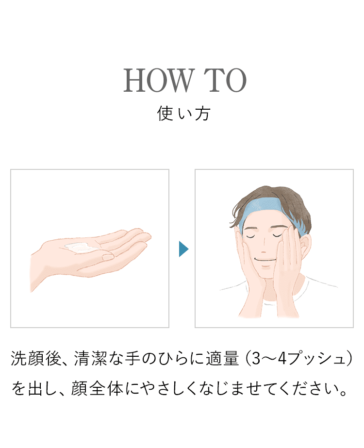 使い方　洗顔後、清潔な手のひらに適量（3～4プッシュ）を出し、顔全体にやさしくなじませてください。