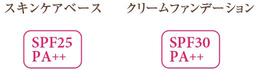 スキンケアベース クリームファンデーション