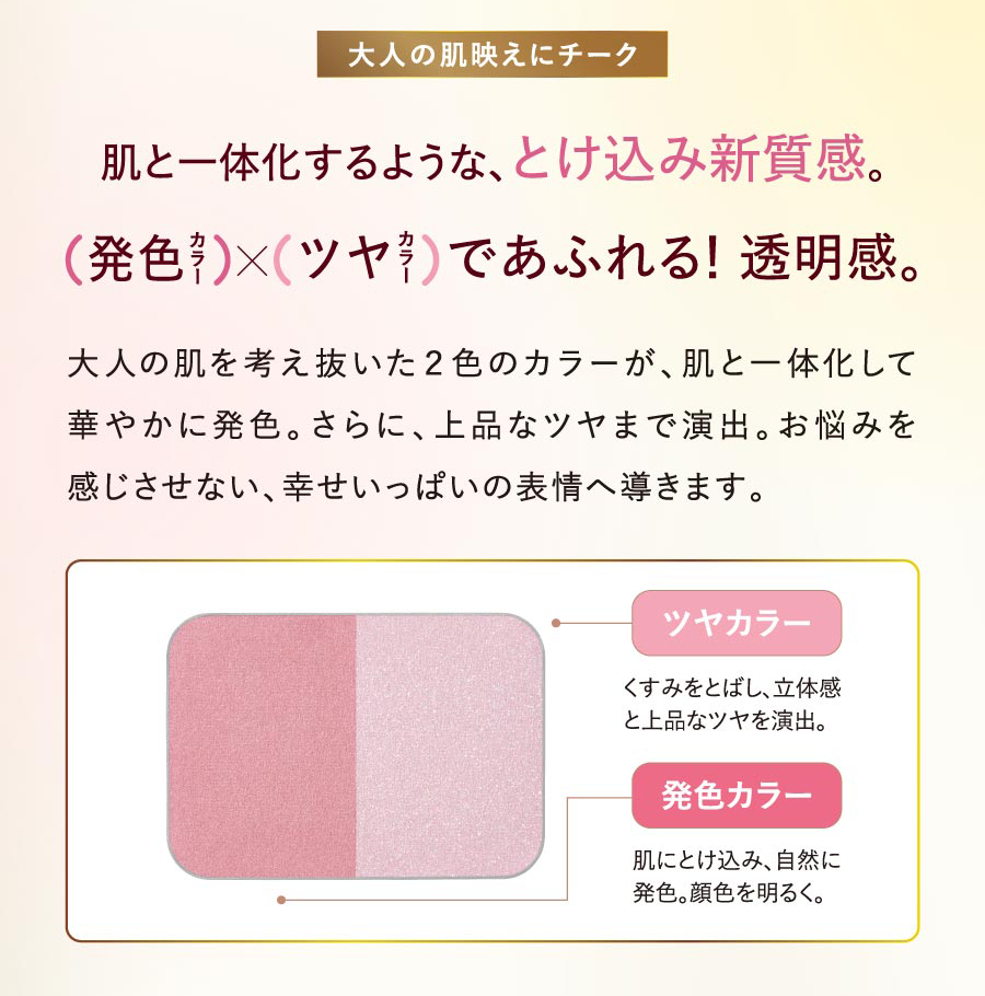 大人の肌映えにチーク 肌と一体化するような、とけ込み新質感。(発色)×(ツヤ)であふれる! 透明感。大人の肌を考え抜いた2色のカラーが、肌と一体化して華やかに発色。さらに、上品なツヤまで演出。お悩みを感じさせない、幸せいっぱいの表情へ導きます。