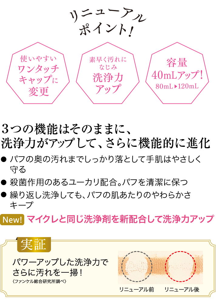 リニューアルポイント！３つの機能はそのままに、洗浄力がアップして、さらに機能的に進化