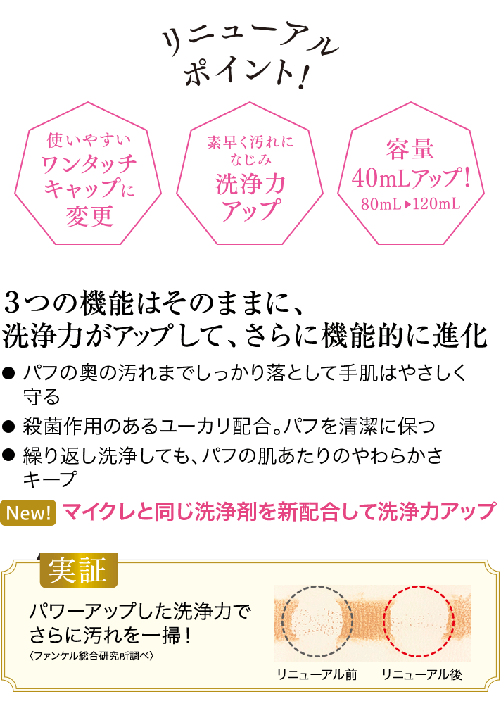 リニューアルポイント！３つの機能はそのままに、洗浄力がアップして、さらに機能的に進化