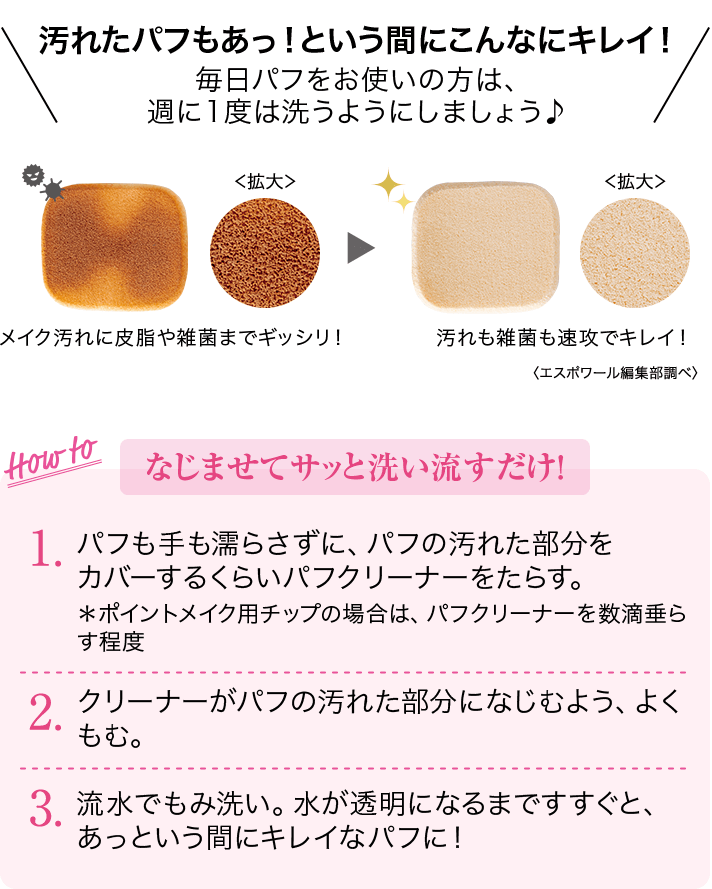 汚れたパフもあっ！という間にこんなにキレイ！毎日パフをお使いの方は、週に１度は洗うようにしましょう♪