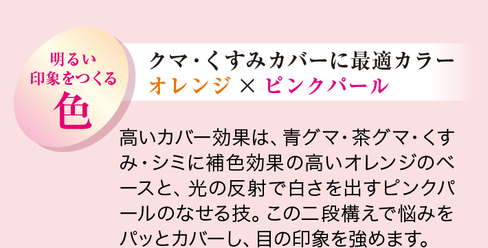 明るい印象をつくる色 クマ・くすみカバーに最適カラー オレンジ×ピンクパール ⾼いカバー効果は、⻘グマ・茶グマ・くすみ・シミに補色効果の⾼いオレンジのベースと、光の反射で⽩さを出すピンクパールのなせる技。この⼆段構えで悩みをパッとカバーし、⽬の印象を強めます。