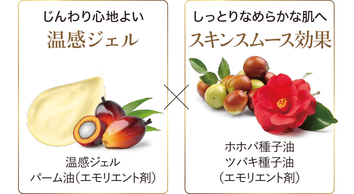 じんわり心地よい 温感ジェル しっとりなめらかな肌へ スキンスムース効果