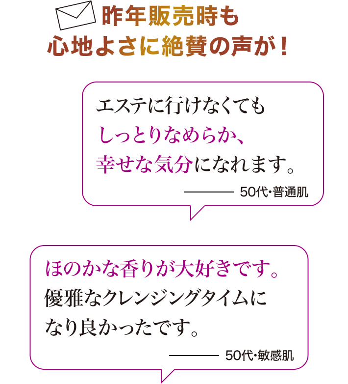 昨年販売時も 心地よさに絶賛の声が! エステに行けなくても しっとりなめらか、 幸せな気分になれます。50代・普通肌 ほのかな香りが大好きです。 優雅なクレンジングタイムになり良かったです。50代・敏感肌
