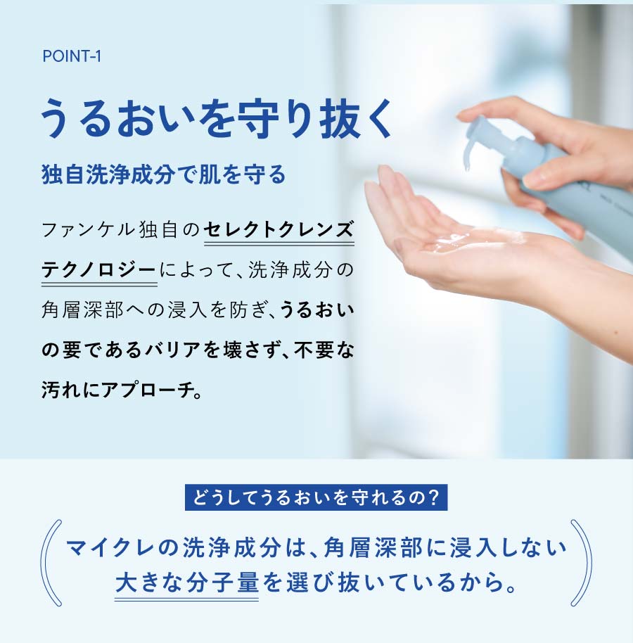 ポイント01.うるおいを守り抜く、独自洗浄成分で肌を守る