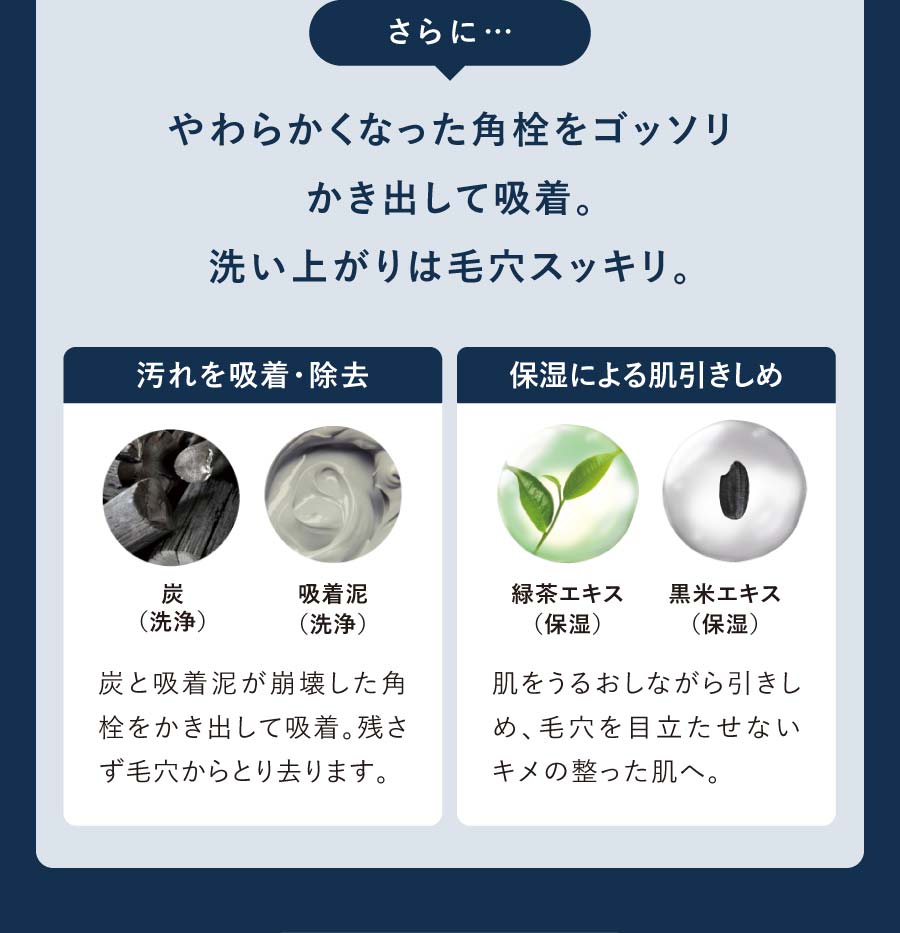 さらに…やわらかくなった角栓をゴッソリ、かき出して吸着。洗い上がりは毛穴スッキリ。