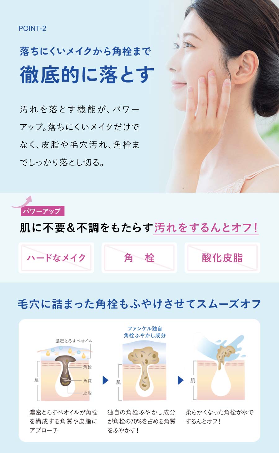 ポイント02.落ちにくいメイクから角栓まで、徹底的に落とす