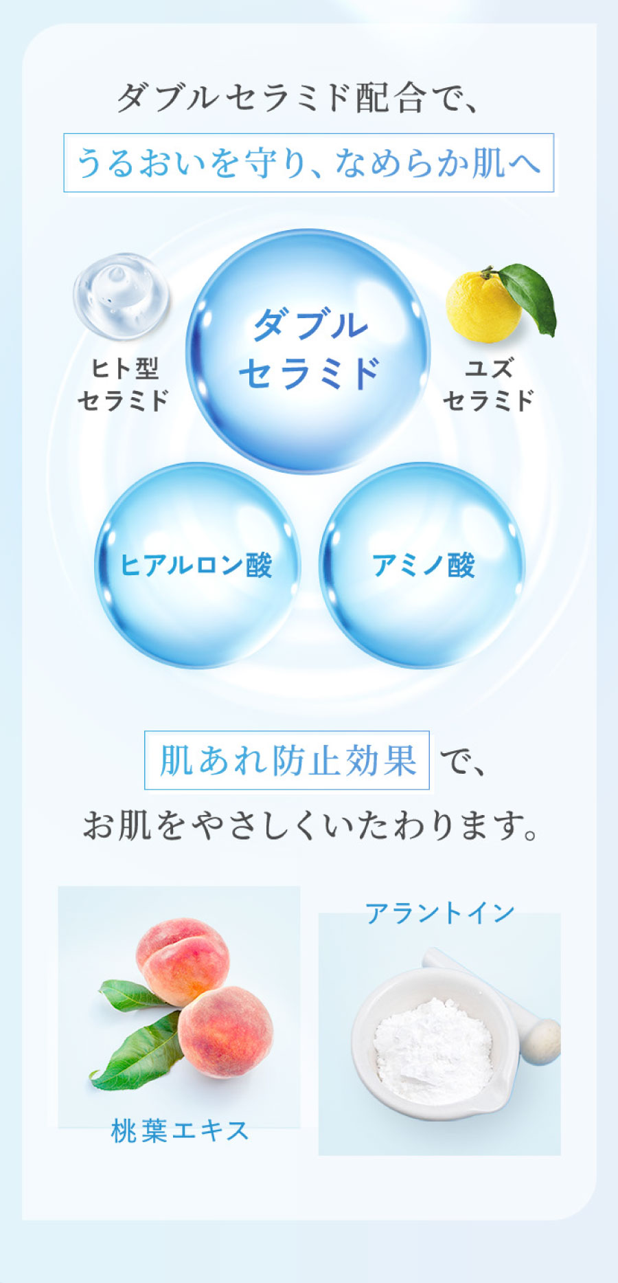 ダブルセラミド配合で、うるおいを守り、なめらか肌へ