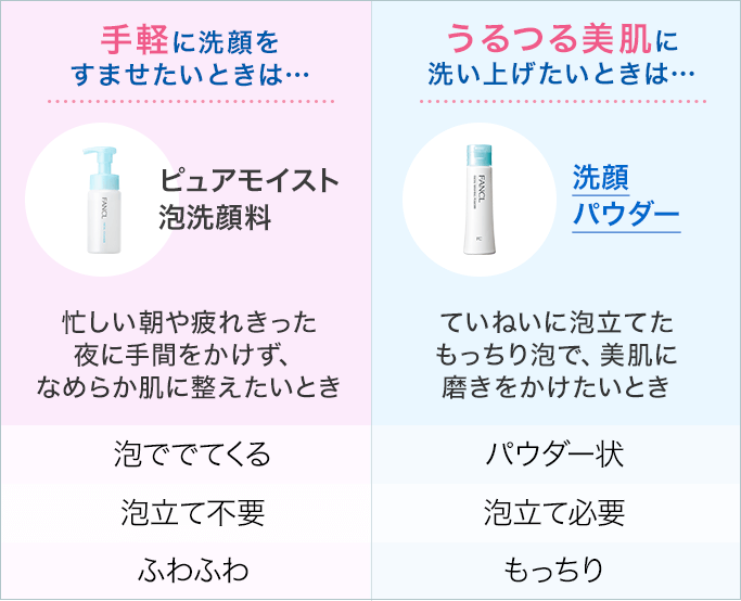 手軽に洗顔をすませたいときは…ピュアモイスト泡洗顔料。うるつる美肌に洗い上げたいときは…洗顔パウダー。