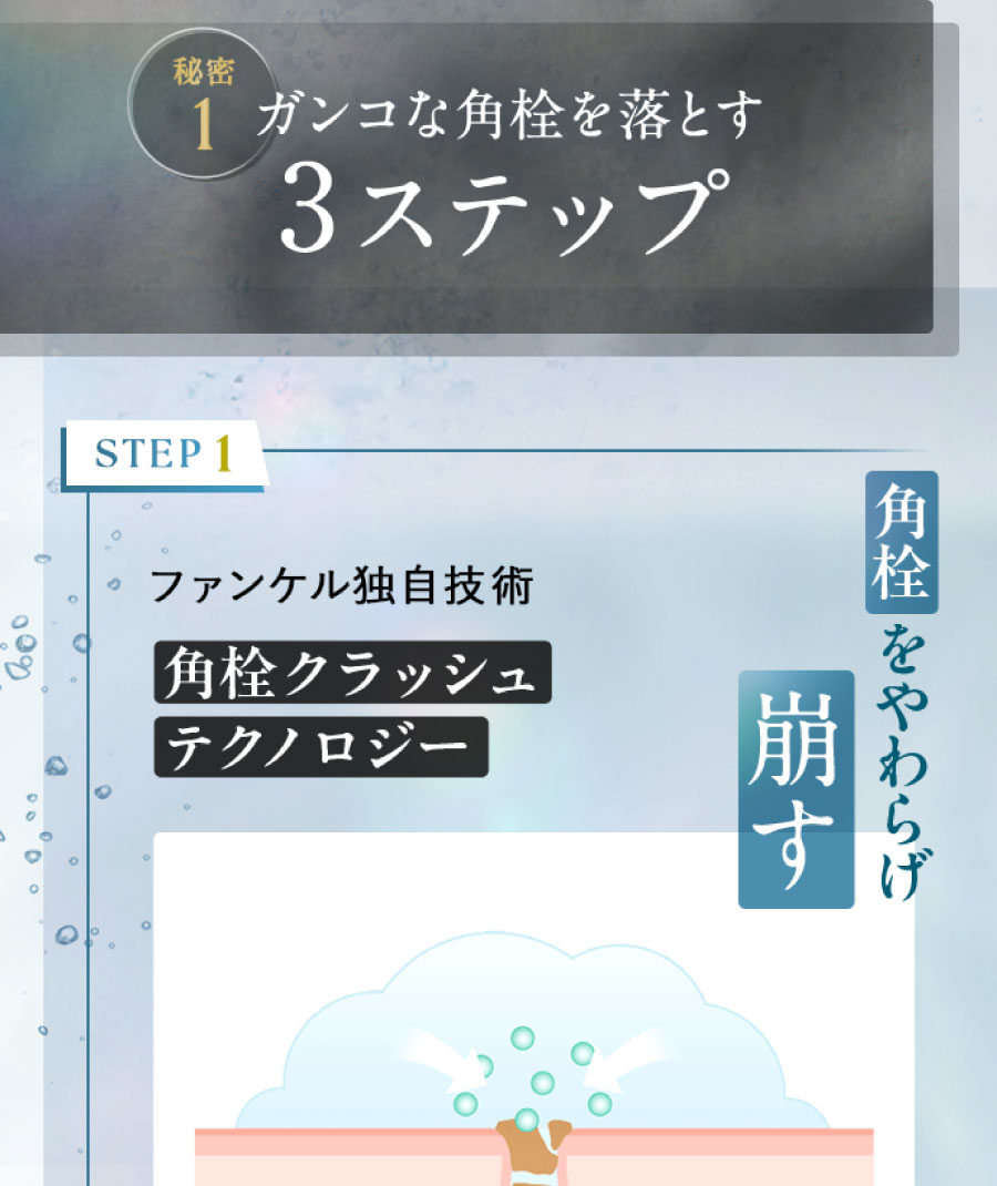 秘密1 ガンコな角栓を落とす3ステップ STEP1ファンケル独自技術 角栓クラッシュテクノロジー