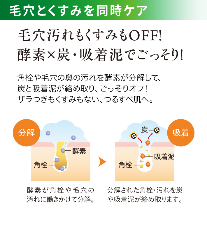 毛穴とくすみを同時ケア