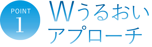 POINT1　Wうるおいアプローチ