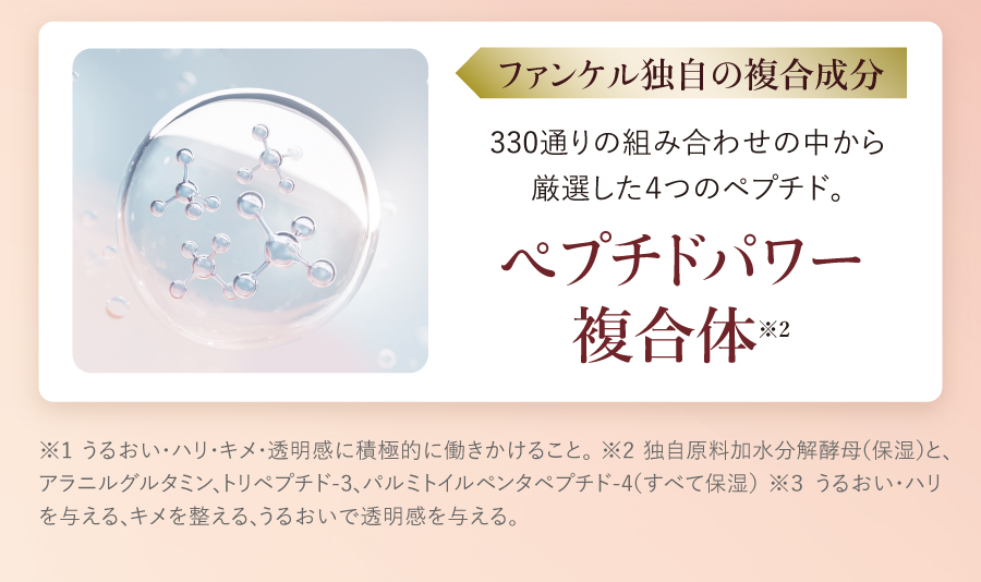 ファンケル独自の複合成分 330通りの組み合わせの中から厳選した４つのペプチド。ペプチドパワー複合体※2 ※1 うるおい・ハリ・キメ・透明感に積極的に働きかけること。※2 独自原料加水分解酵母（保湿）と、アラニルグルタミン、トリペプチド-3、パルミトイルペンタペプチド-4（すべて保湿）※３ うるおい・ハリを与える、キメを整える、うるおいで透明感を与える。