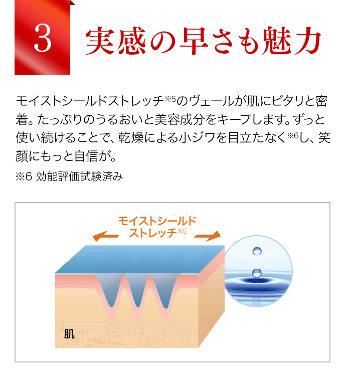 実感の早さも魅力