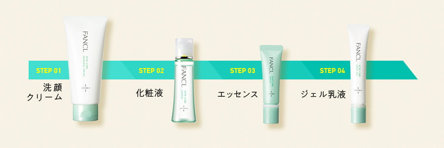ご使用順序 STEP01洗顔クリーム、STEP02化粧液、STEP03エッセンス、STEP04ジェル乳液