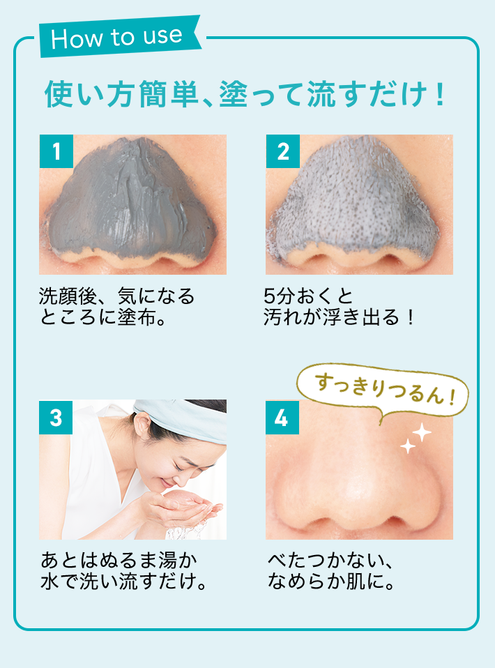How to use使い方簡単、塗って流すだけ!