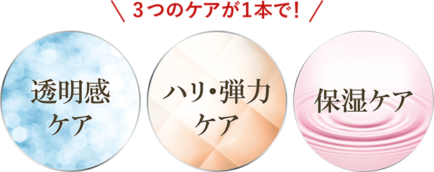 3つのケアが1本で！　透明感ケア　ハリ・弾力ケア　保湿ケア