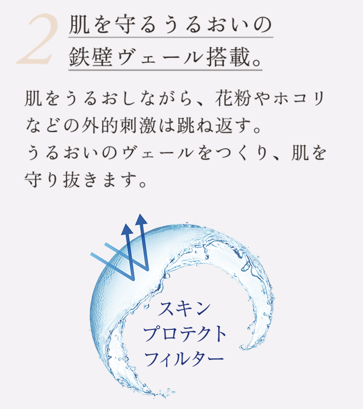 2.肌を守るうるおいの鉄壁ヴェール搭載。