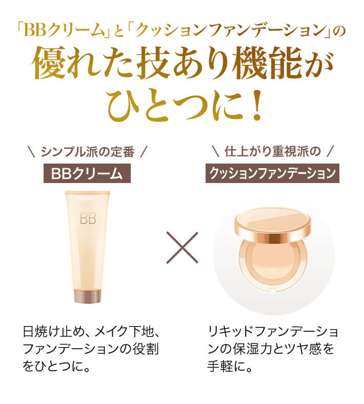 「BBクリーム」と「クッションファンデーション」の優れた技あり機能がひとつに！　シンプル派の定番BBクリーム：日焼け止め、メイク下地、ファンデーションの役割をひとつに。／仕上がり重視派のクッションファンデーション：リキッドファンデーションの保湿力とツヤ感を手軽に。