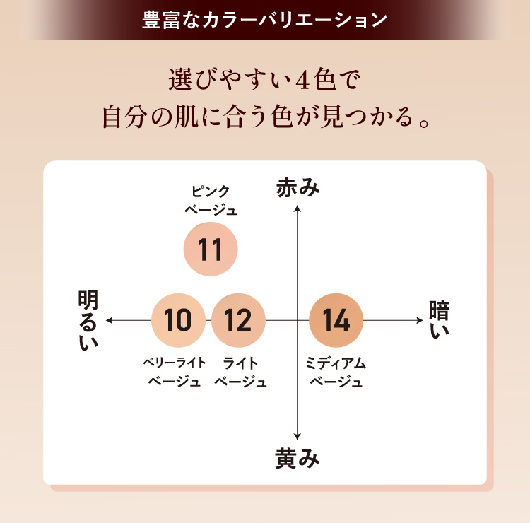 選びやすい4色のカラーバリエーション。