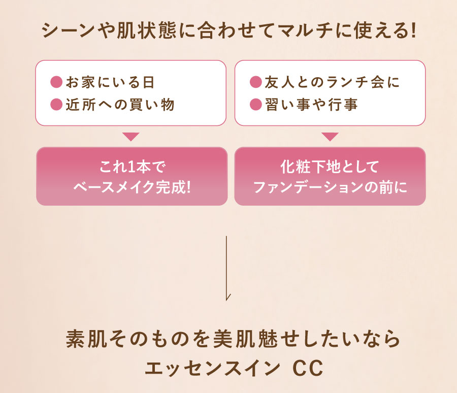 シーンや肌状態に合わせてマルチに使える!素肌そのものを美肌魅せしたいならエッセンスイン CC