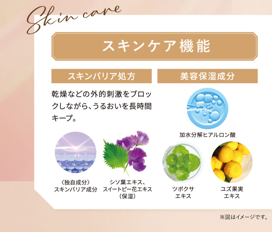 スキンケア機能/スキンケアバリア処方:<独自成分>スキンバリア成分:シソ葉エキス、スイートピー花エキス(保湿)/美肌保湿成分:加水分解ヒアルロン酸、ツボクサエキス、ユズ果実エキス