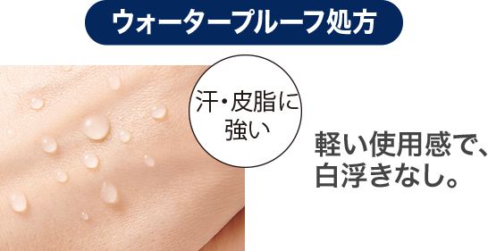 ウォータープルーフ処方