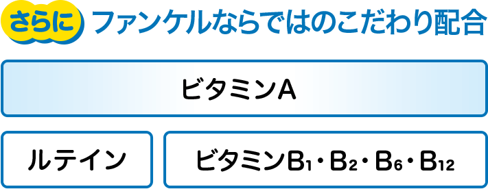 さらに、ファンケルならではのこだわり配合