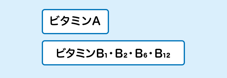 ビタミンA ビタミンB1・B2・B6・B12